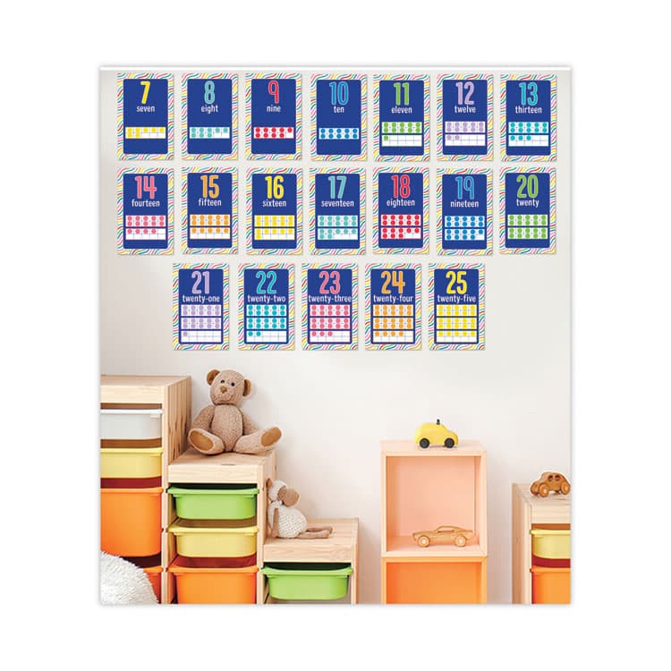 CARSON-DELLOSA EDUCATION Mini Posters, Numbers, 26 Mini Posters (CDP106060) thumbnail 4