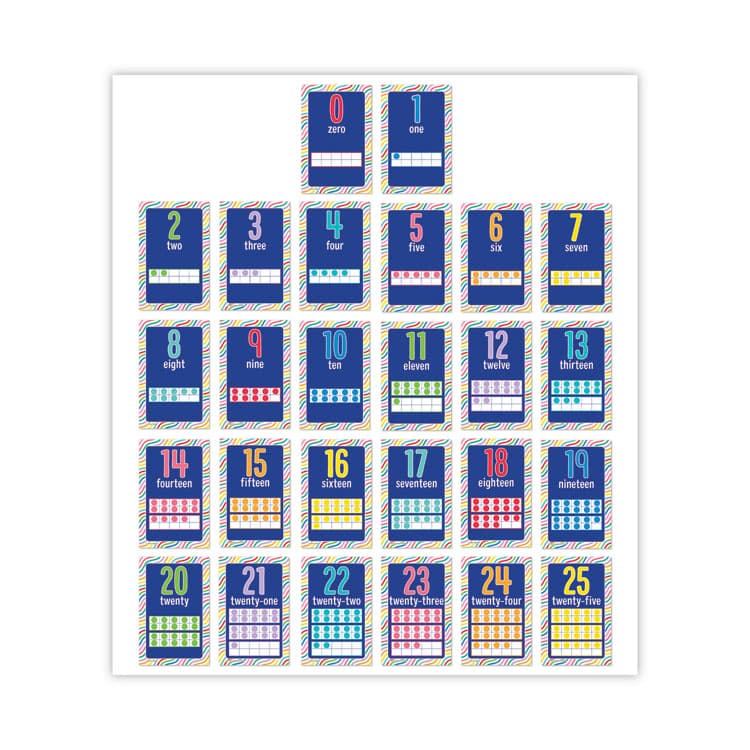 CARSON-DELLOSA EDUCATION Mini Posters, Numbers, 26 Mini Posters (CDP106060)