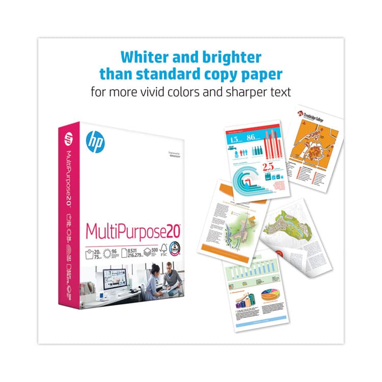 HEWLETT PACKARD COMPANY MultiPurpose20 Paper, 96 Bright, 20 lb Bond Weight, 8.5 x 11, White, 500 Sheets/Ream, 3 Reams/Carton (HEW112530) thumbnail 3