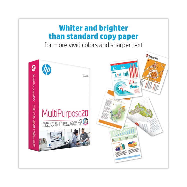 HEWLETT PACKARD COMPANY MultiPurpose20 Paper, 96 Bright, 20-lb Bond Weight, 8.5 x 11, White, 500 Sheets/Ream, 5 Reams/Carton (HEW115100) thumbnail 3