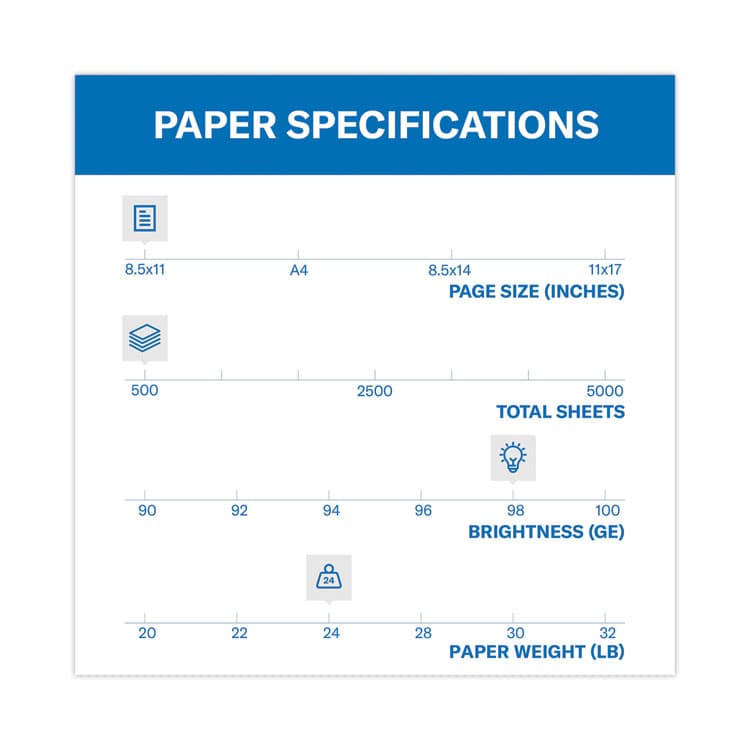 HAMMERMILL/HP EVERYDAY PAPERS Premium Laser Print Paper, 98 Bright, 3-Hole, 24 lb Bond Weight, 8.5 x 11, White, 500/Ream (HAM107681) thumbnail 3