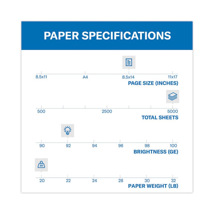 HAMMERMILL/HP EVERYDAY PAPERS Copy Plus Print Paper, 92 Bright, 20 lb Bond Weight, 8.5 x 14, White, 500 Sheets/Ream, 10 Reams/Carton (HAM105015CT) thumbnail 3