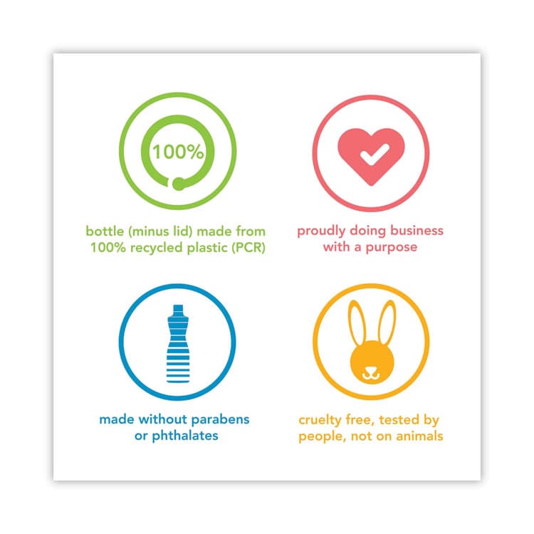 METHOD PRODUCTS . Squirt + Mop Wood Floor Cleaner, Almond Scent, 25 oz Squirt Bottle (MTH00562) thumbnail 3