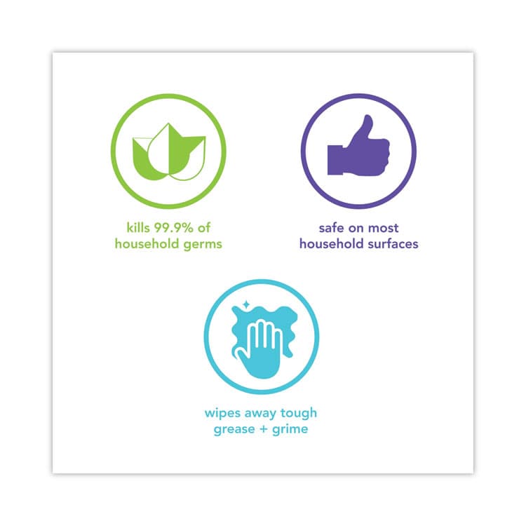 METHOD PRODUCTS . Antibac All-Purpose Cleaner, Wildflower, 28 oz Spray Bottle, 8/Carton (MTH01454) thumbnail 4