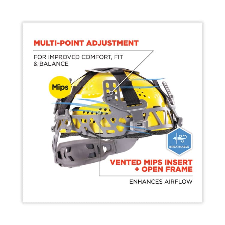 ERGODYNE CORPORATION Skullerz 8975-MIPS Class C Safety Helmet with MIPS Elevate Ratchet Suspension, White (EGO60256) thumbnail 2