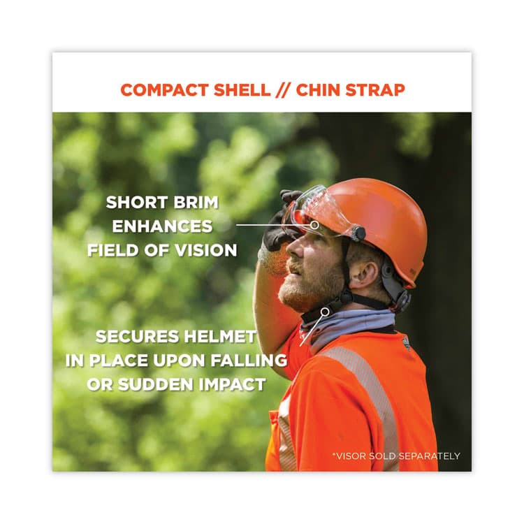 ERGODYNE CORPORATION Skullerz 8974 Class E Safety Helmet, 6-Point Ratchet Suspension, White (EGO60200) thumbnail 3