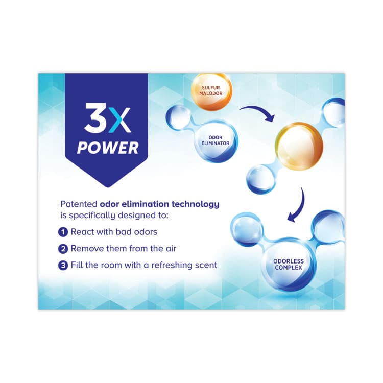 BRIGHT AIR Max Odor Eliminator Air Freshener, Meadow Breeze, 8 oz Jar, 6/Carton (BRI900438) thumbnail 4