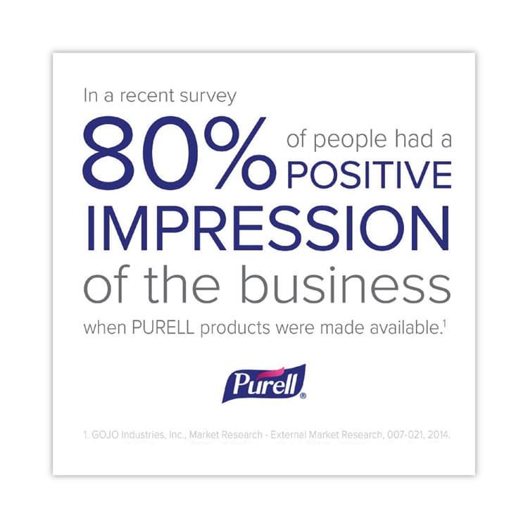 GO-JO INDUSTRIES Advanced Hand Sanitizer Refreshing Gel, 1.5 L Pump Bottle, Clean Scent, 4/Carton (GOJ501504CT) thumbnail 4