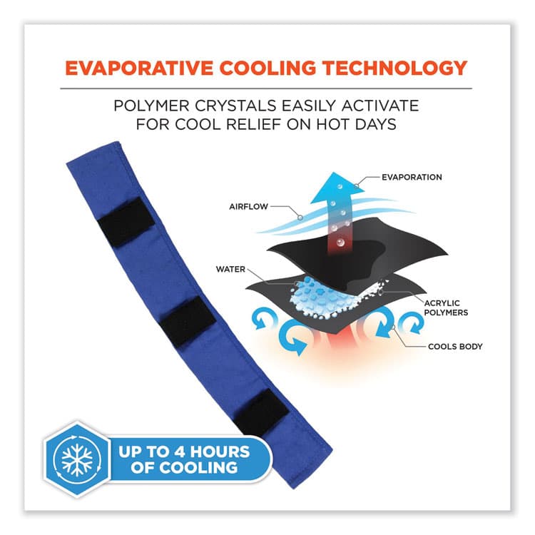 ERGODYNE CORPORATION Chill-Its 6716 Cooling Hard Hat Liner - Polymers, 13.25 x 1.88, Blue (EGO12338) thumbnail 3