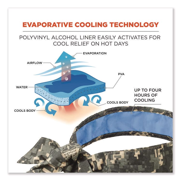 ERGODYNE CORPORATION Chill-Its 6700CT Cooling Bandana PVA Tie Headband, One Size Fits Most, Camo (EGO12562) thumbnail 2