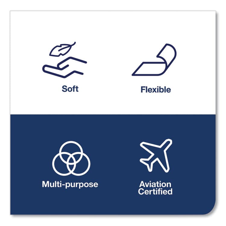 ESSITY Cleaning Cloth, 8.46 x 16.13, White, 100 Wipes/Box, 10 Boxes/Carton (TRK510176) thumbnail 4