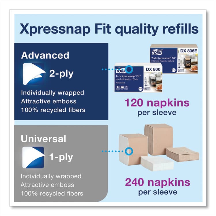 ESSITY Xpressnap Fit Napkin Dispenser, Tabletop, 4.4 x 5.6 x 6.7, Black (TRK7232000) thumbnail 3