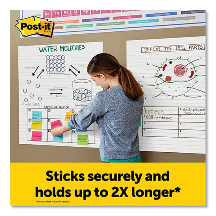 3M/COMMERCIAL TAPE DIV. Vertical-Orientation Self-Stick Easel Pads, Wide/Legal Rule, (30) White 25 x 30 Sheets, 6/Pack (MMM561WLVAD6PK) thumbnail 4