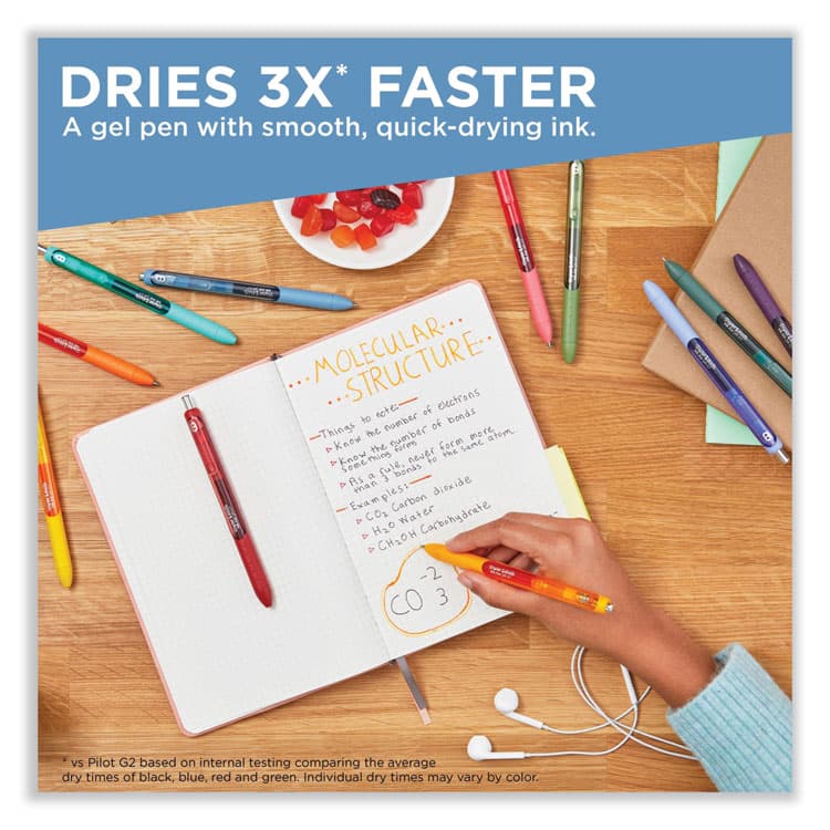 SANFORD InkJoy Gel Pen, Retractable, Medium 0.7 mm, Assorted Ink and Barrel Colors, 22/Pack (PAP2062225) thumbnail 2