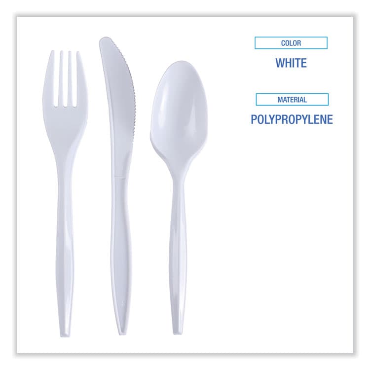 BOARDWALK Three-Piece Cutlery Kit, Mediumweight, Fork/Knife/Spoon, Plastic, White, 250/Carton (BWKCOMBOKIT) thumbnail 3