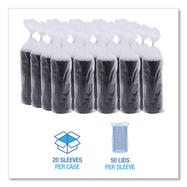 BOARDWALK Hot Cup Lids, Fits 8 oz Hot Cup, Plastic, Black, 1,000/Carton (BWKHOTBL8) thumbnail 2