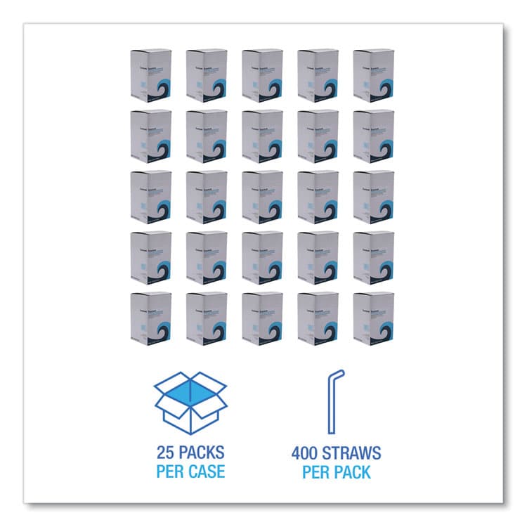 BOARDWALK Wrapped Jumbo Straws, 7.75", Plastic, White/Red Stripe, 400/Pack, 25 Packs/Carton (BWKJSTW775S24) thumbnail 3