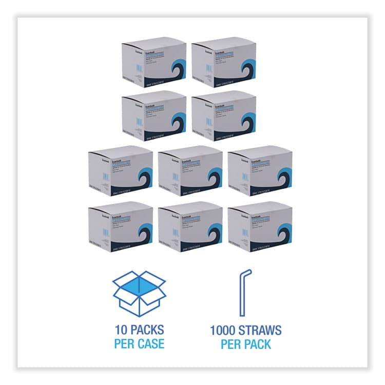 BOARDWALK Single-Tube Stir-Straws, 5.25", Polypropylene, Black, 1,000/Pack, 10 Packs/Carton (BWKSTRU525B10) thumbnail 3