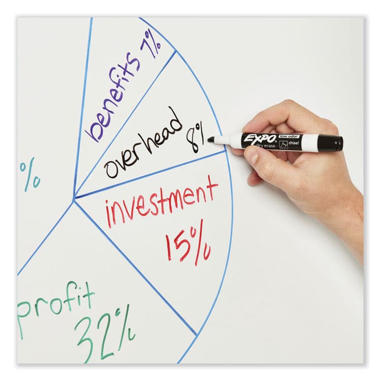 SANFORD Low Odor Dry Erase Vibrant Color Markers, Broad Chisel Tip, Assorted Colors, 36/Pack (SAN2135174A) thumbnail 3