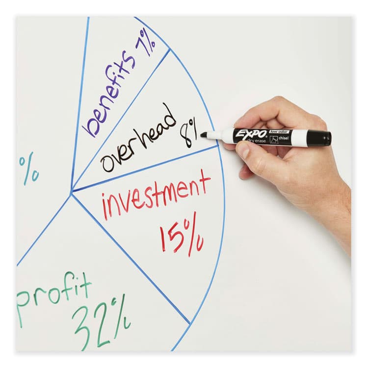 SANFORD Low Odor Dry Erase Vibrant Color Markers, Broad Chisel Tip, Assorted Colors, 16/Set (SAN1927526A) thumbnail 2