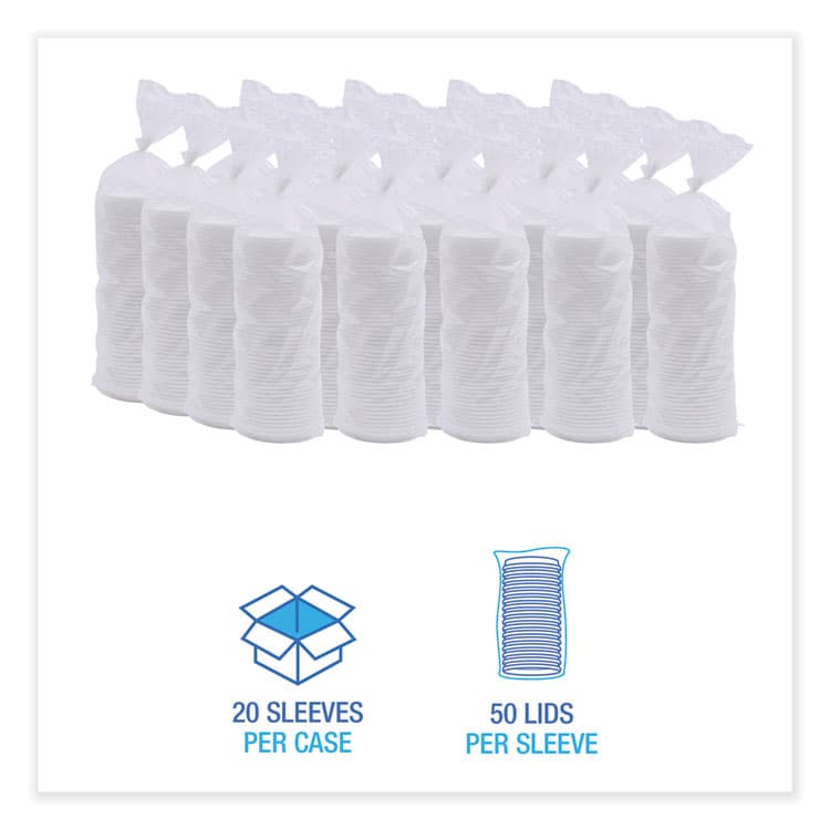 BOARDWALK Deerfield Hot Cup Lids, Fits 10 oz to 20 oz Boardwalk Deerfield Hot Cups, Plastic, White, 50/Pack, 20 Packs/Carton (BWKDEERHLIDW) thumbnail 3