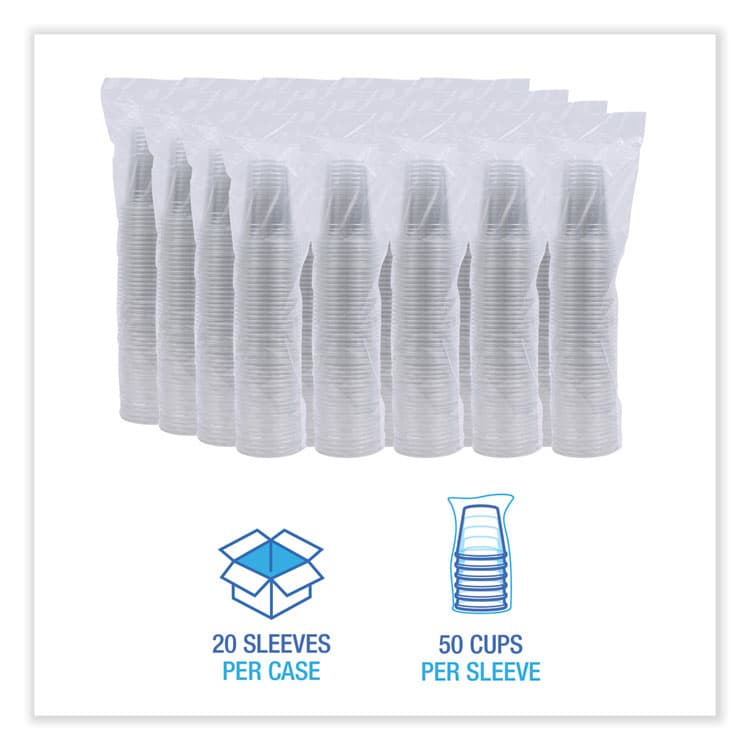 BOARDWALK Clear Plastic PET Cups, 16 oz, 50 Cups/Sleeve, 20 Sleeves/Carton (BWKPET16) thumbnail 2