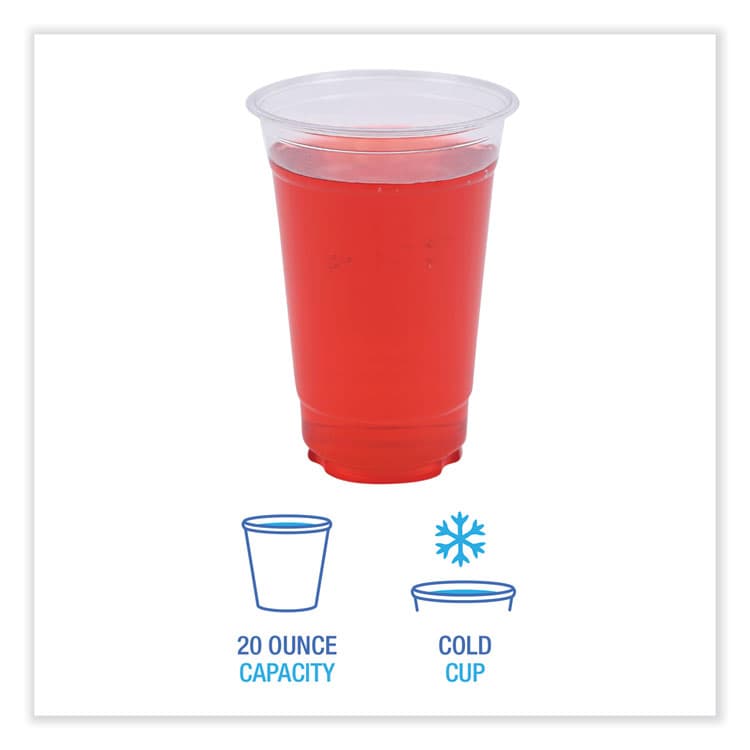 BOARDWALK Clear Plastic PET Cups, 20 oz, 50/Sleeve, 20 Sleeves/Carton (BWKPET20) thumbnail 4
