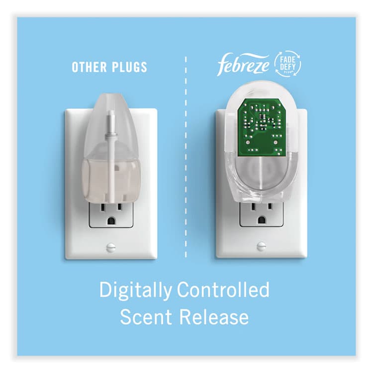 PROCTER & GAMBLE PLUG Air Freshener Warmer, 2.5" x 3" x 4", Off White, 4/Carton (PGC68232) thumbnail 4