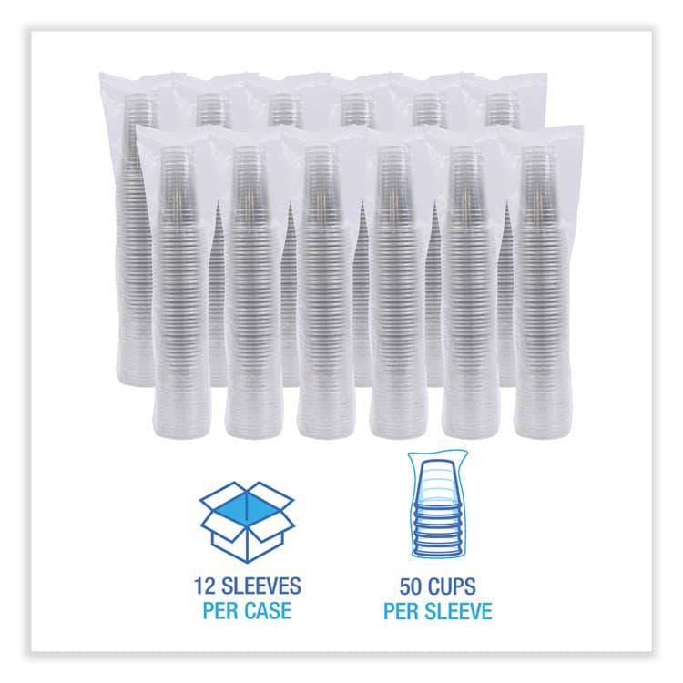 BOARDWALK Clear Plastic PET Cups, 24 oz, 50 Cups/Sleeve, 12 Sleeves/Carton (BWKPET24) thumbnail 2