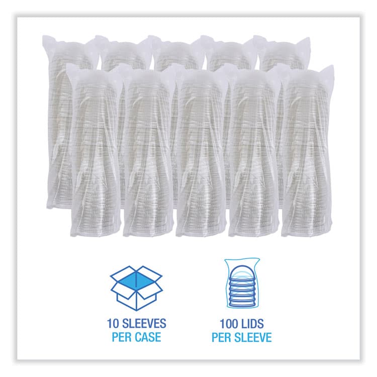 BOARDWALK PET Cold Cup Dome Lids, Fits 14 oz to 24 oz Cold Cups, Plastic, Clear, 100/Sleeve, 10 Sleeves/Carton (BWKPETDOME) thumbnail 4