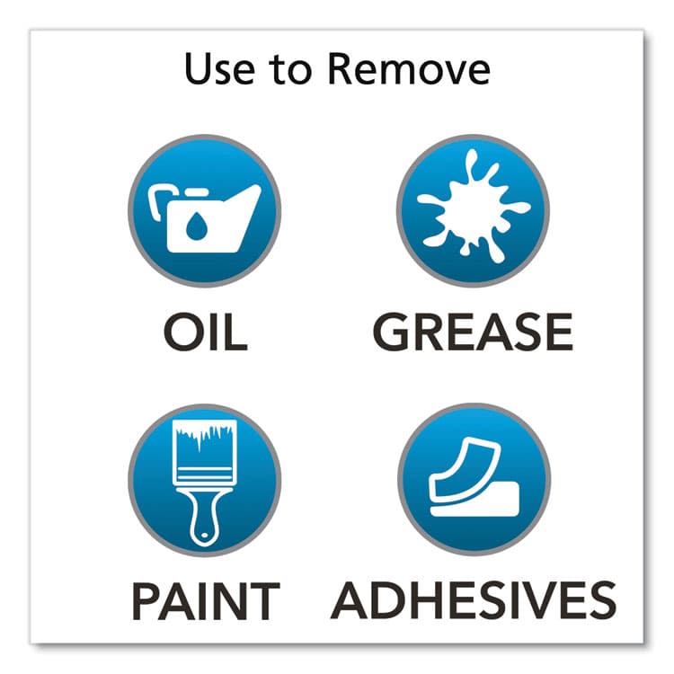 GO-JO INDUSTRIES SUPRO MAX Heavy Duty Hand Cleaner, Refill for GOJO PRO TDX 2000 Dispenser, Floral Fragrance, 0.5 gal, 4/Carton (GOJ097204CT) thumbnail 4