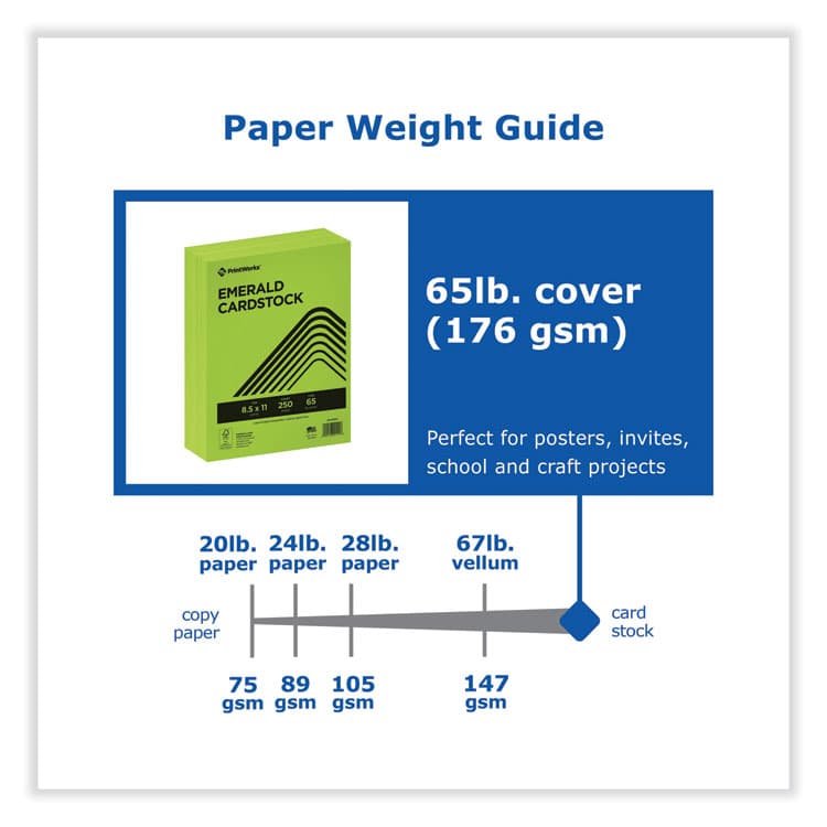 PARIS CORPORATION Color Cardstock, 65 lb Cover Weight, 8.5 x 11, Emerald Green, 250/Ream (PRB00115) thumbnail 3