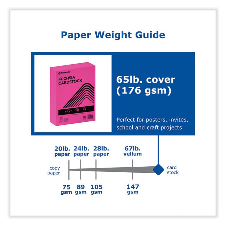 PARIS CORPORATION Color Cardstock, 65 lb Cover Weight, 8.5 x 11, Fuchsia, 250/Ream (PRB00112) thumbnail 4