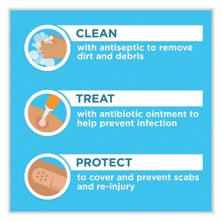 JOHNSON & JOHNSON Water Block Waterproof Medical Tape, Dry Rubber, 1 x 10 yds, White (JOJ117121) thumbnail 4