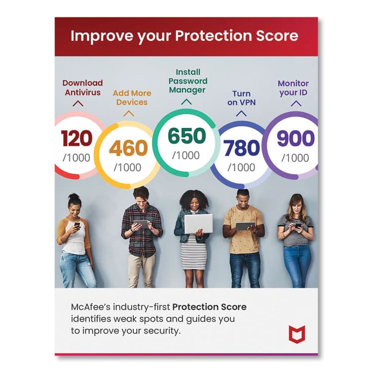 MCAFEE ASSOCIATES Total Protection Software, For 5 Users (MCA21EST5RFLM) thumbnail 4