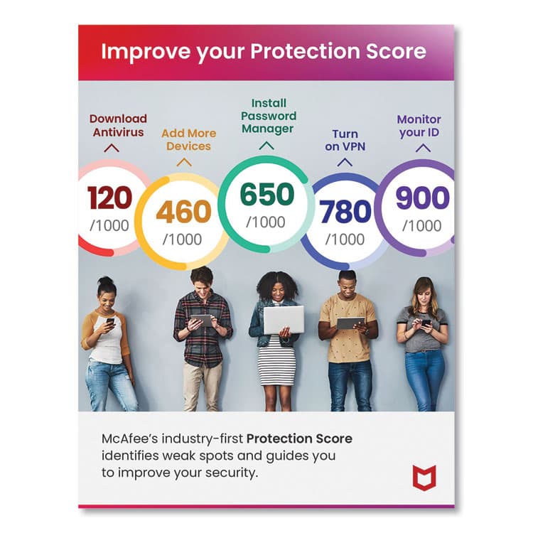 MCAFEE ASSOCIATES Premium Individual Software, For Unlimited Users (MCA21ESTURAAM) thumbnail 4