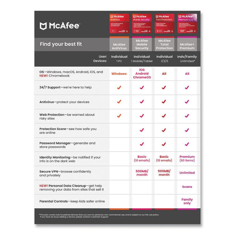 MCAFEE ASSOCIATES Total Protection Software, For 1 User (MCAMTP21EST1RAA) thumbnail 2