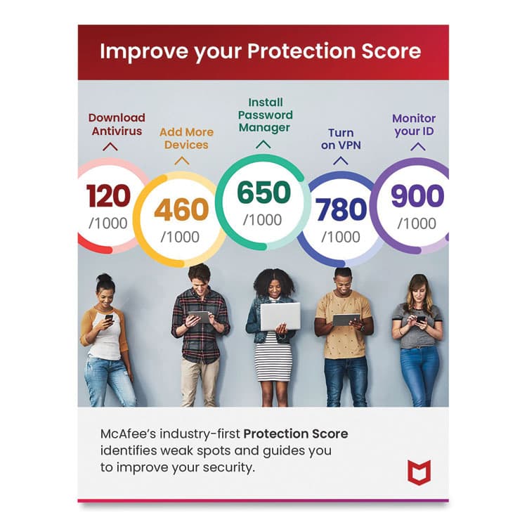 MCAFEE ASSOCIATES Total Protection Software, For 1 User (MCAMTP21EST1RAA) thumbnail 4