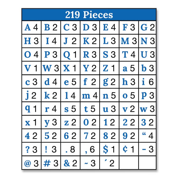 CARSON-DELLOSA EDUCATION EZ Letter Combo Packs, 4" Tall, Assorted Color Splash Character Colors, 219 Pieces (CDP130098) thumbnail 4