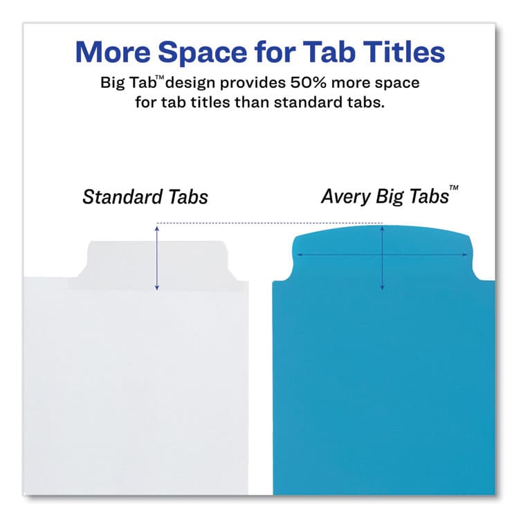AVERY PRODUCTS CORPORATION Big Tab Write and Erase Durable Plastic Dividers, 5-Tab, 11 x 8.5, Assorted, 1 Set (AVE16129) thumbnail 3