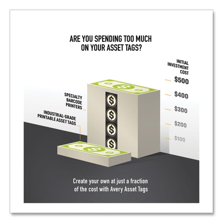 AVERY PRODUCTS CORPORATION PermaTrack Metallic Asset Tag Labels, Laser Printers, 0.75 x 1.5, Metallic Silver, 40/Sheet, 8 Sheets/Pack (AVE61523) thumbnail 4