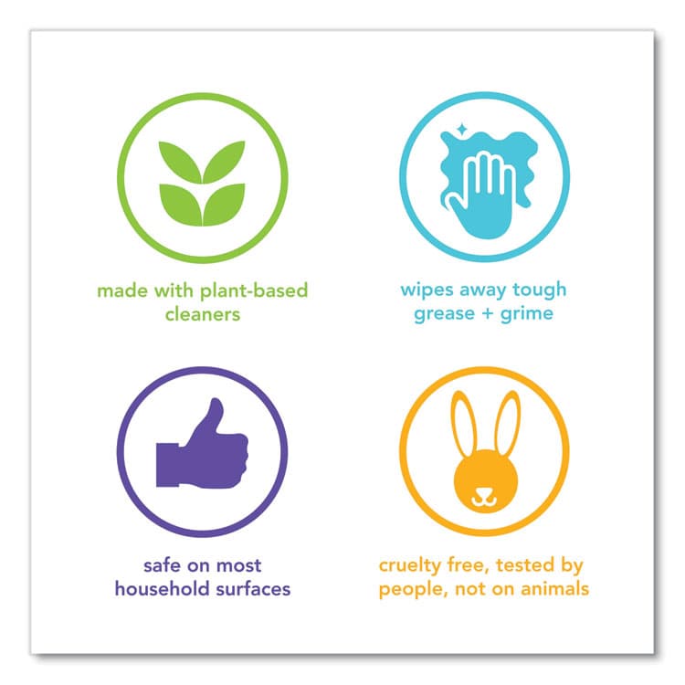 METHOD PRODUCTS . All Purpose Cleaning Wipes, 1 Ply, Lime and Sea Salt, White, 70/Canister, 6/Carton (MTH338525) thumbnail 3