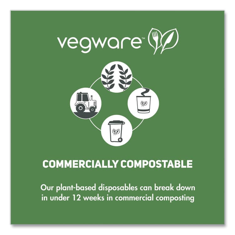 VEGWARE Round Deli Pots, Compostable, 8 oz, 4.6" Diameter x 1.5" h, Clear, Plastic, 500/Carton (VEGCFDC08) thumbnail 3