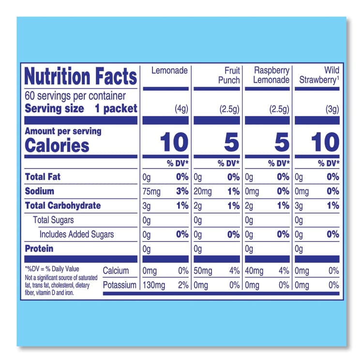 KRAFT FOODS, Variety Pack, Assorted Flavors, 60/Pack (GRR22002054) thumbnail 2