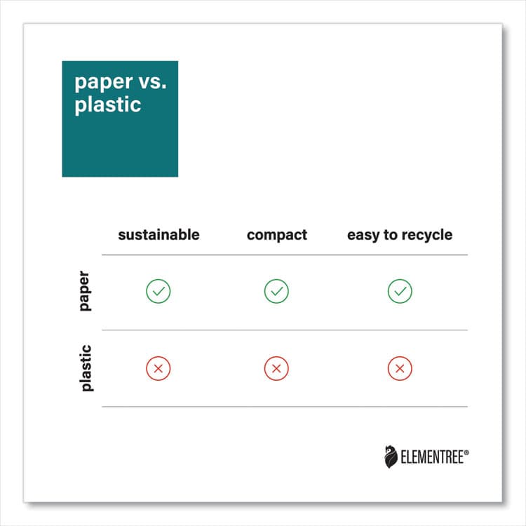 PARIS CORPORATION Expandable Mailer, Self-Adhesive Closure, 13.5 x 15.37 x 2.5, Kraft, 250/Carton (PRB01915) thumbnail 2