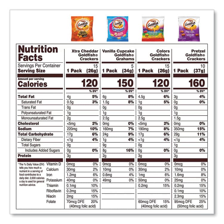 PEPPERIDGE FARM, Goldfish Sweet and Savory Variety Pack, Assorted Flavors, 45/Carton (GRR22002172) thumbnail 4