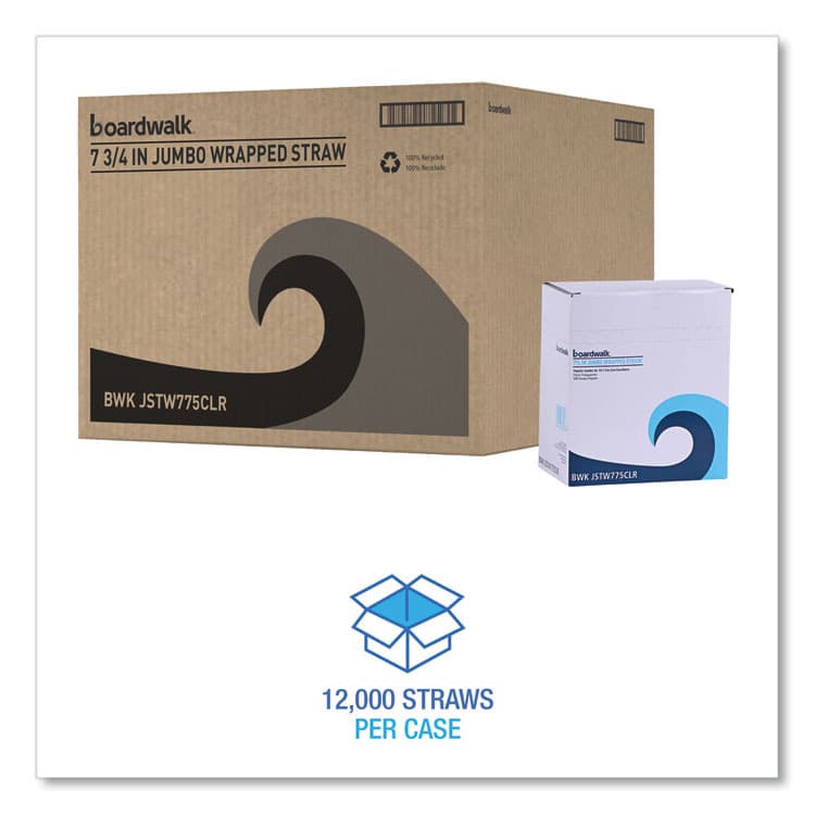 BOARDWALK Wrapped Jumbo Straws, 7.75", Polypropylene, Clear, 500/Pack, 24 Packs/Carton (BWKJSTW775CLR) thumbnail 4