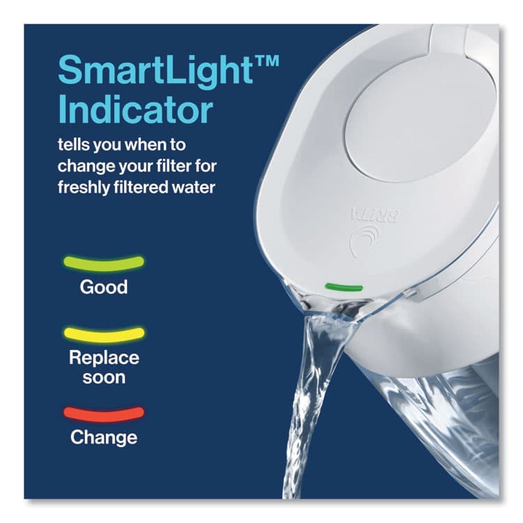 CLOROX SALES CO. Tahoe Water Pitcher with Elite Filter, 10 Cups, Bright White, 2/Carton (CLO50688CT) thumbnail 3