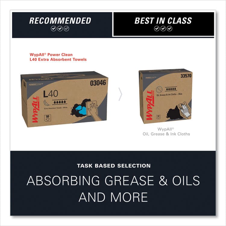 KIMBERLY CLARK L40 Towels, POP-UP Box, 10.8 x 10, White, 90/Box, 9 Boxes/Carton (KCC03046) thumbnail 3