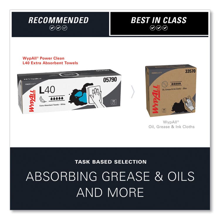 KIMBERLY CLARK L40 Towels, POP-UP Box, 16.4 x 9.8, White, 100/Box, 9 Boxes/Carton (KCC05790) thumbnail 3